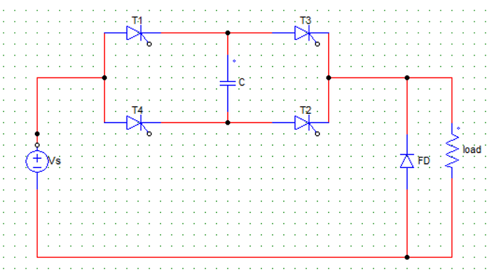 Commutating Components