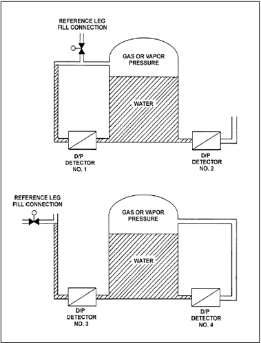 Two Water Storage Tanks