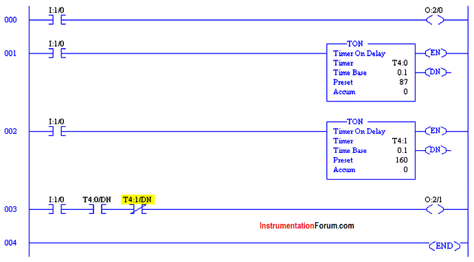 What%20is%20Interval%20Time%20Within%20a%20Cycle