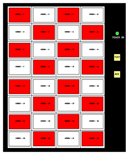 ALARM%20ANNUNCIATOR