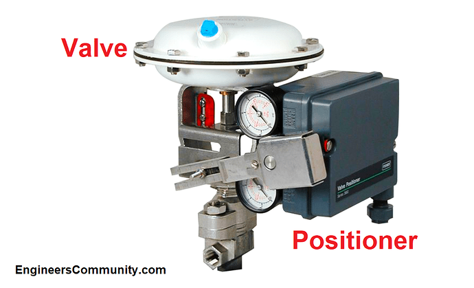What is the purpose of a valve positioner