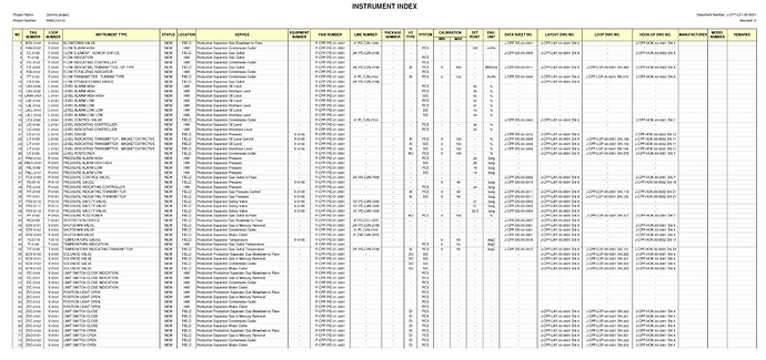 Instrument%20Index