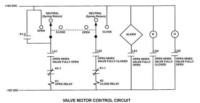 valve motor control circuit -PG-27