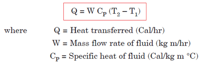 Heat%20Transfer%20Flow%20Meter%20equation