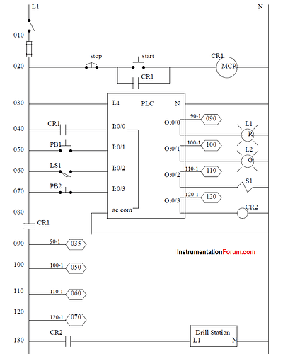 A PLC Ladder Wiring Diagram