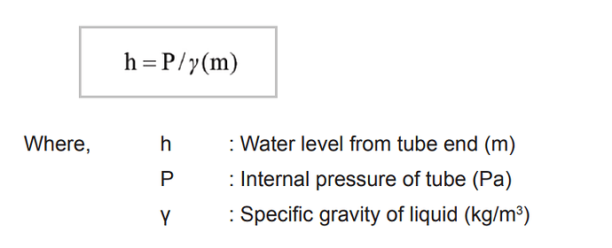 bubbler-level system calculations