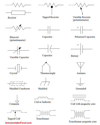 PLC Schematic Symbols