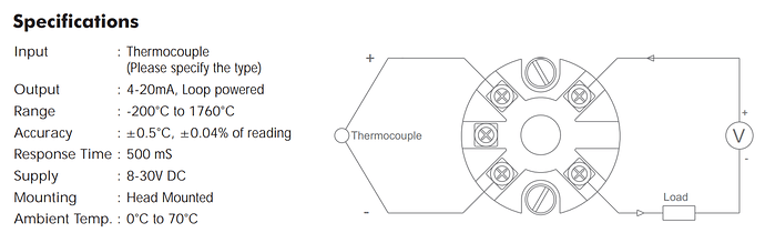 Thermocouple with Temperature Transmitter