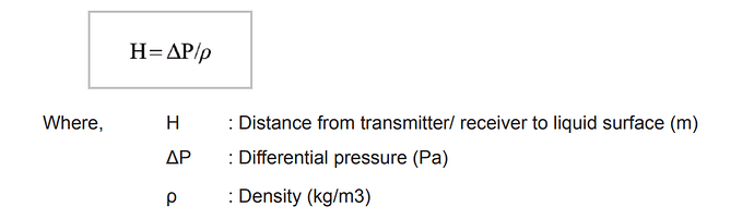 Diaphragm Bulb System based Level Measurement