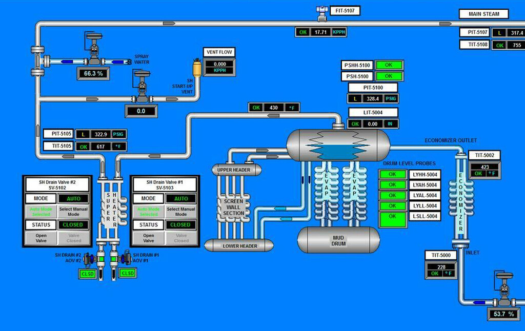 SCADA System Vulnerabilities - PLC - Engineers Community