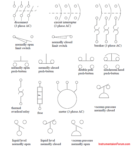 JIC Wiring Symbols