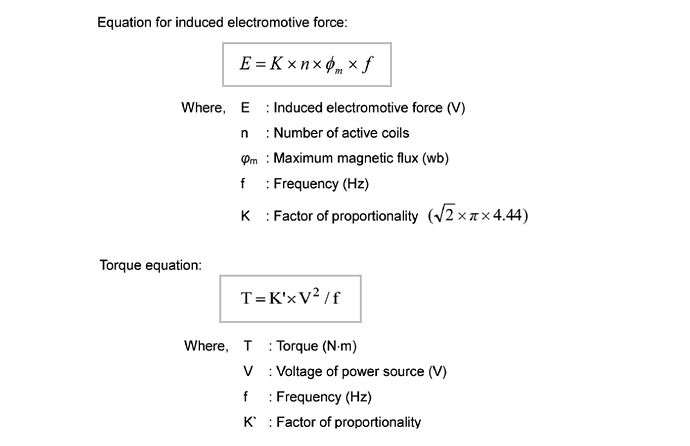 Equation for Induced Electromotive Force