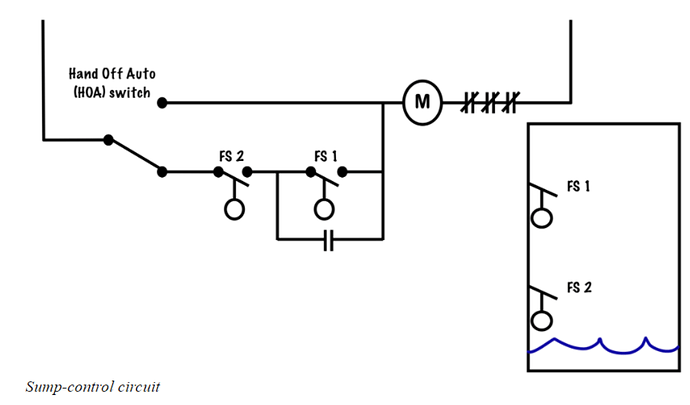 Sump-Pump Circuit - Electrical Machines - Engineers Community