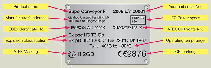 ATEX Name Plate
