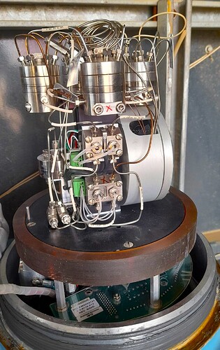 6-port and 10-port valves in Gas Chromatograph