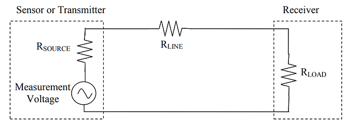 A%20typical%20voltage%20loop