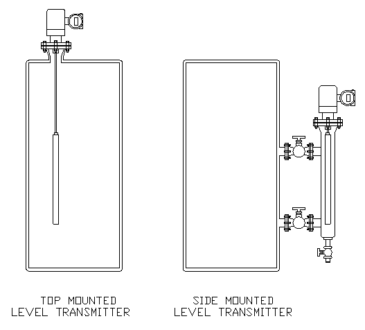 Level-Transmitter-Mounting