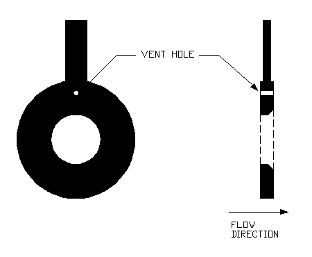 Orifice Vent Hole