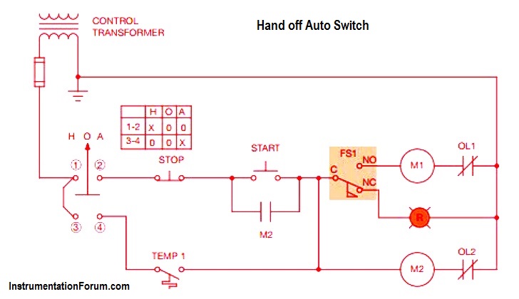 Hand off Auto Switch Operation - Electrical Engineering - Engineers  Community  On Off Auto Switch Wiring Diagram    Engineers Community