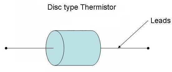 Disc Thermistor