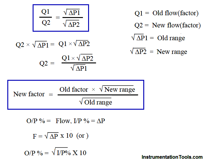 Dp Transmitter Range Calculation