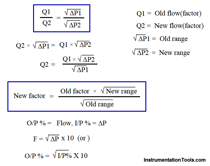 Dp Transmitter Range Calculation Formula Instrumentation Engineers 