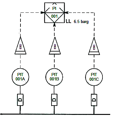 ESD%20Transmitter%20Voting