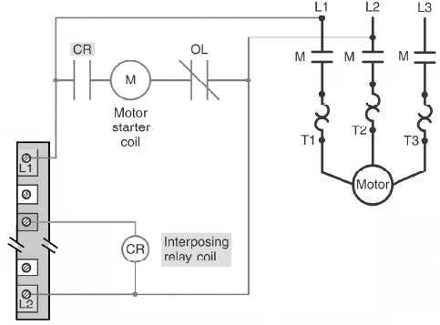 6-PLC Output Module