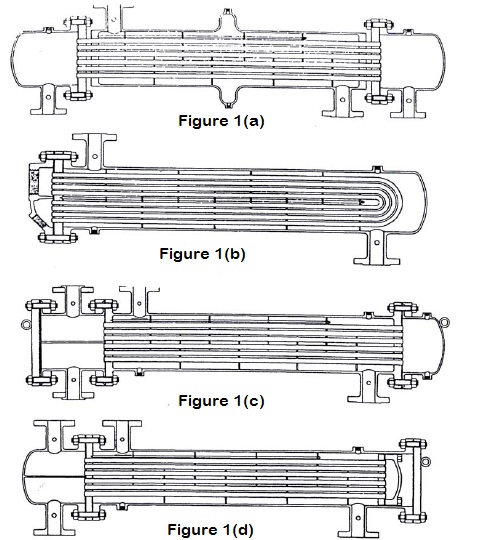 Shell and Tube Heat Exchanger Parts - Power Plant - Engineers Community