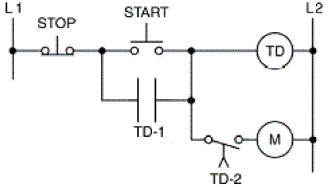 For the hardwired timer circuit shown, contact TD-1 is ___ - Automation ...