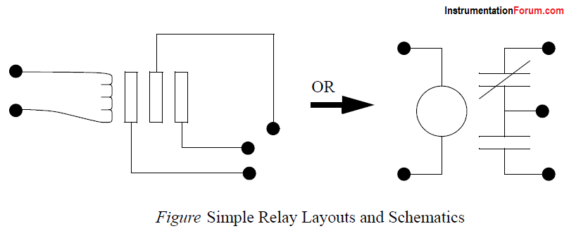 Simple Relay Layouts and Schematics