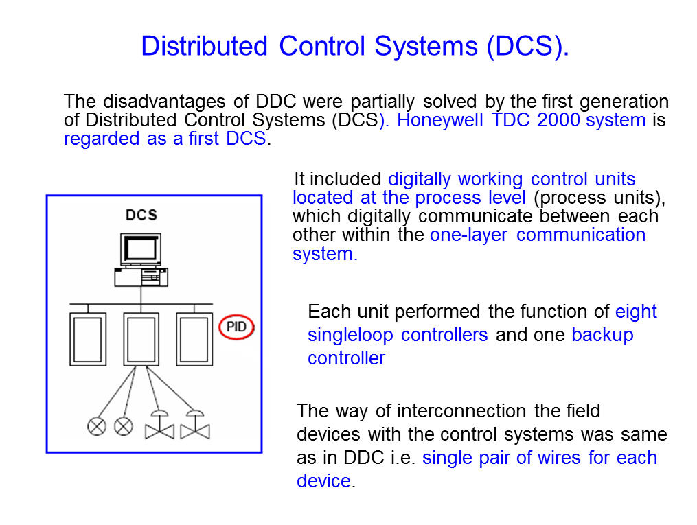 Distributed Control System - 5