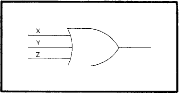 Logic symbol diagram