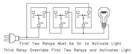 how%20two%20relays%20are%20wired%20in%20series