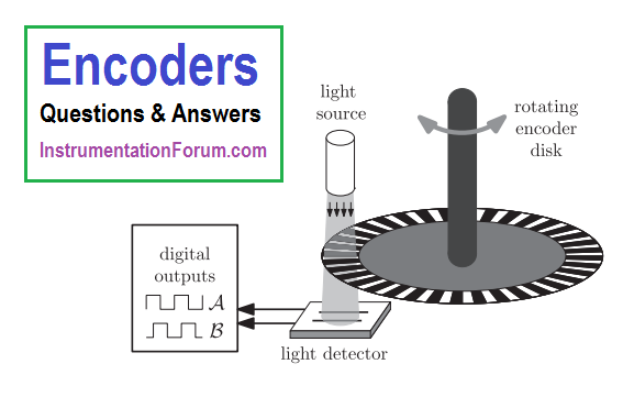 Encoder%20Questions%20and%20Answers
