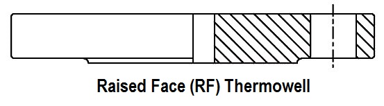 Raised%20Face%20(RF)%20Thermowell