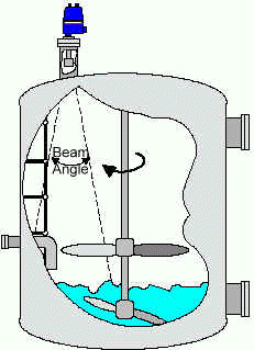 Ultrasonic%20Level%20Sensor%20Theory%2C%20Advantages%20and%20Disadvantages