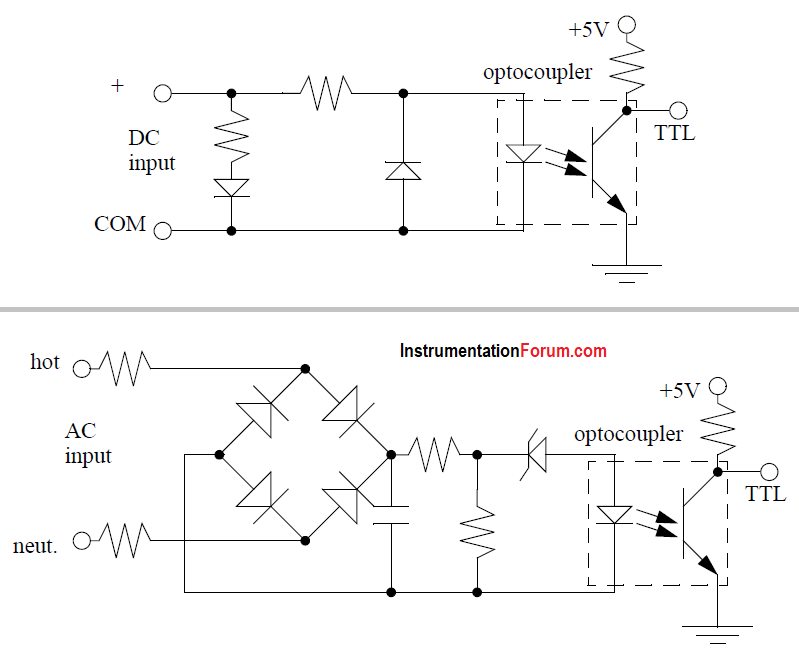 PLC Input Circuits