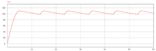 C Filter Graph