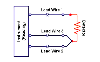3-wire%20RTD
