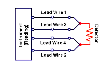 4-wire%20RTD