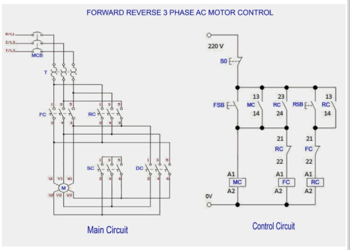 Forward Reverse 3 Phase Ac Motor, 3 Phase Motor Wiring Diagram Delta