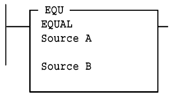 Equal%20(EQU)%20Instruction%20in%20Ladder%20Logic