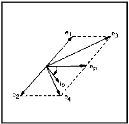 Vector Diagram 1