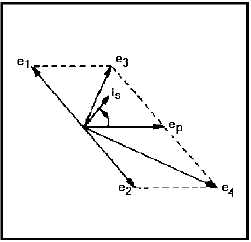 Vector Diagram 2