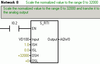 Scale%20in%20PLC