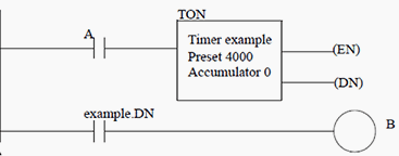 Timer with On-delay without memory (RTO)