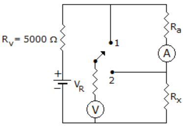 ammeter resistance