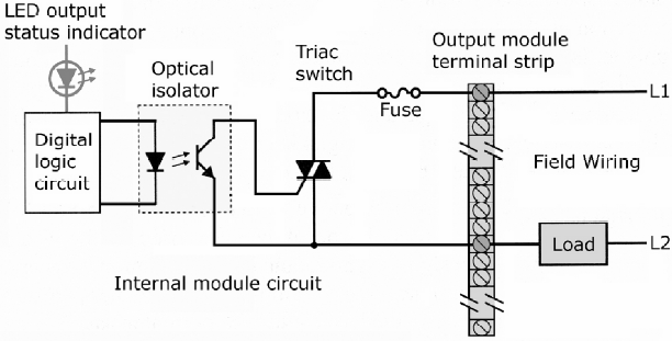 6Internal Module Circuit