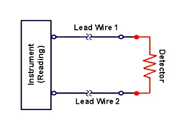 2-wire%20RTDs